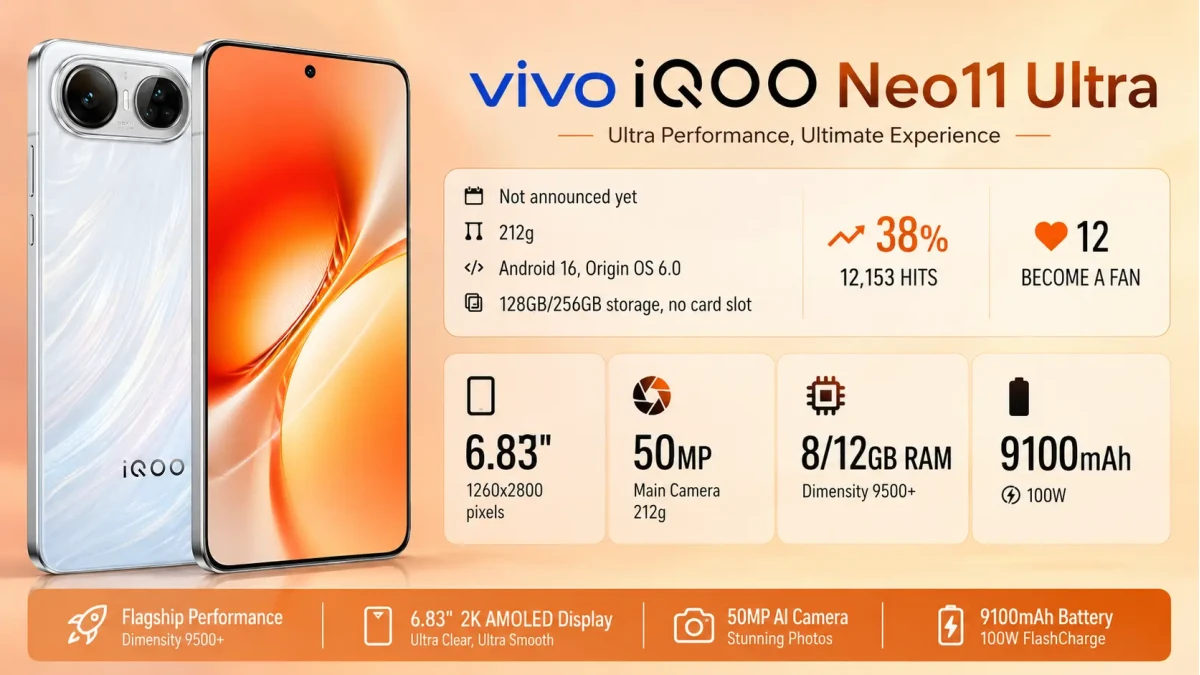 vivo iQOO Neo11 Ultra price in Bangladesh